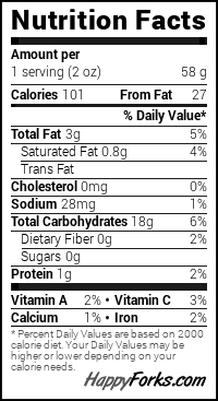 list of nutritional facts for braided puff pastry