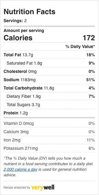 Sweet potato chips nutritional facts