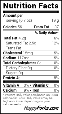 List of ingredients for homemade mozzarella cheese