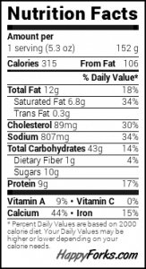 list of nutritional facts for rice cooker pancake