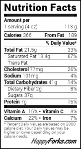 List of nutritional facts for chocolate ice cream