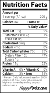 list of nutritional facts for sourdough starter