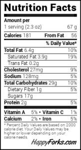 List of nutritional facts for figs.