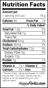 list of nutritional facts for homemade butterscotch fudge