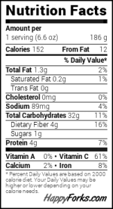 list of nutritional facts for air fryer potato chips.