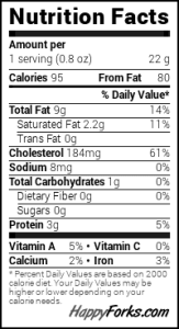 List of nutritional facts for over easy eggs.